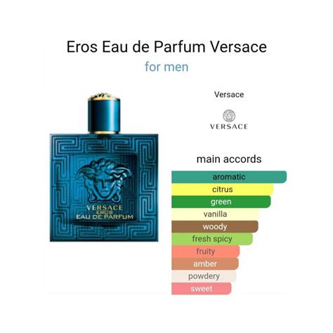 can you refill versace eros|versace eros best price.